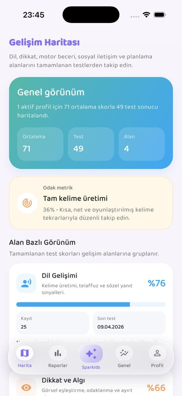 Sparkids ekran 7